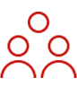 ACCA